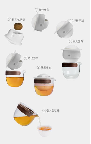 This is a glass teapot travel set