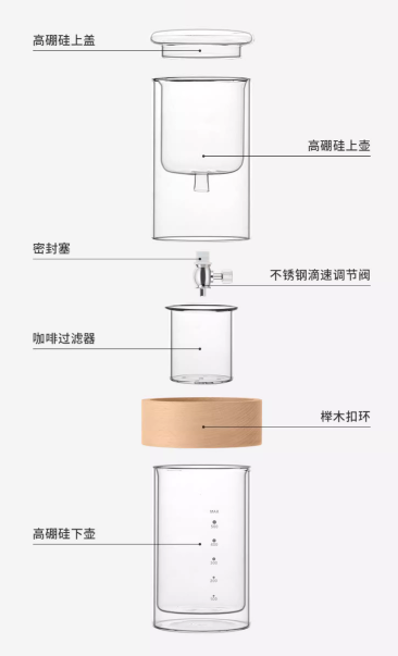 this is an automatic glass teapot.this is an ice drip coffee tea pot