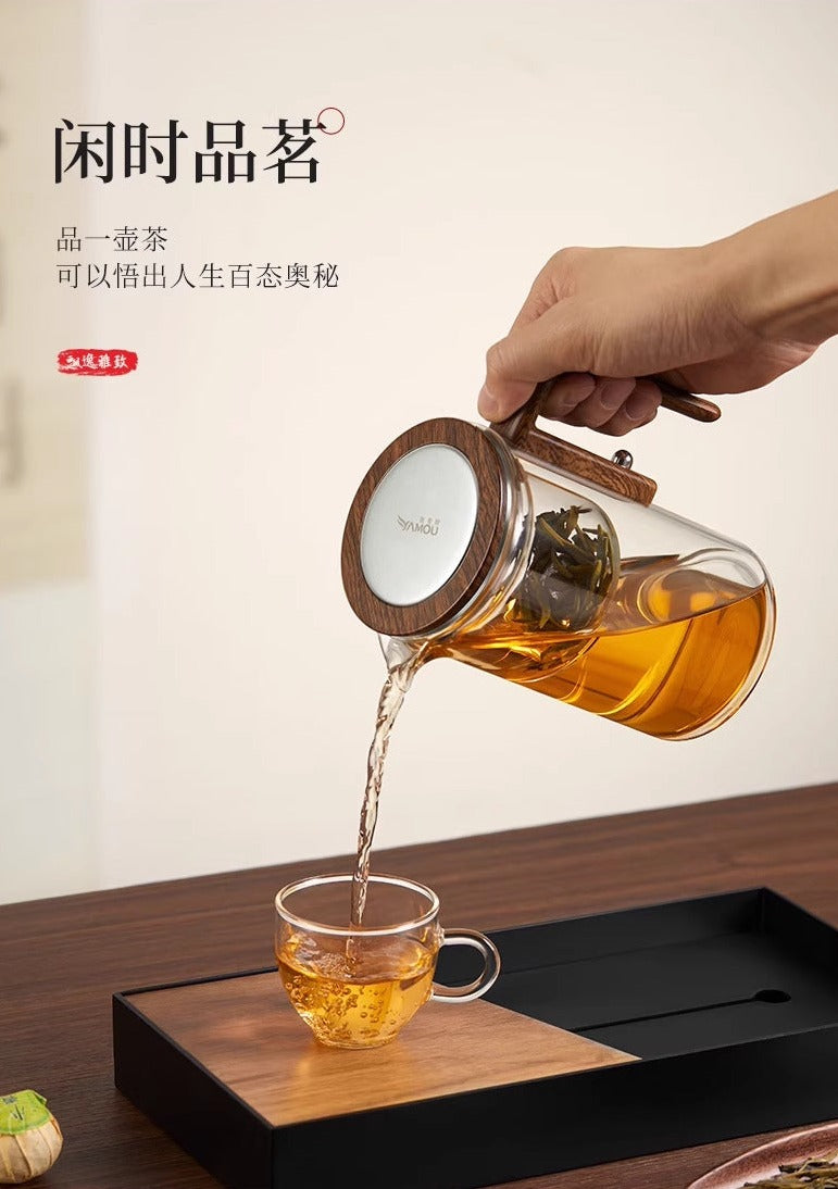 This is high borosilicate glass teapot.this is a magnetic teapot