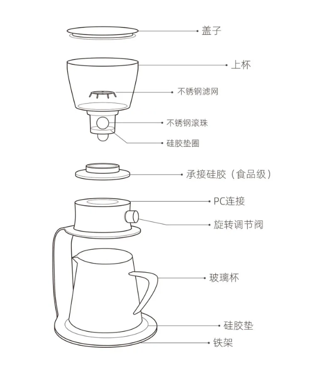 this is an automatic glass teapot.this is an ice drip coffee tea pot