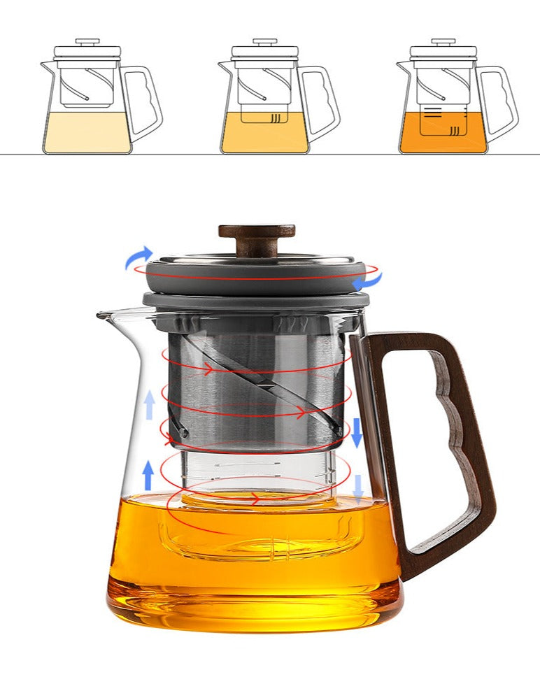 This is high borosilicate glass teapot.this is a magnetic teapot