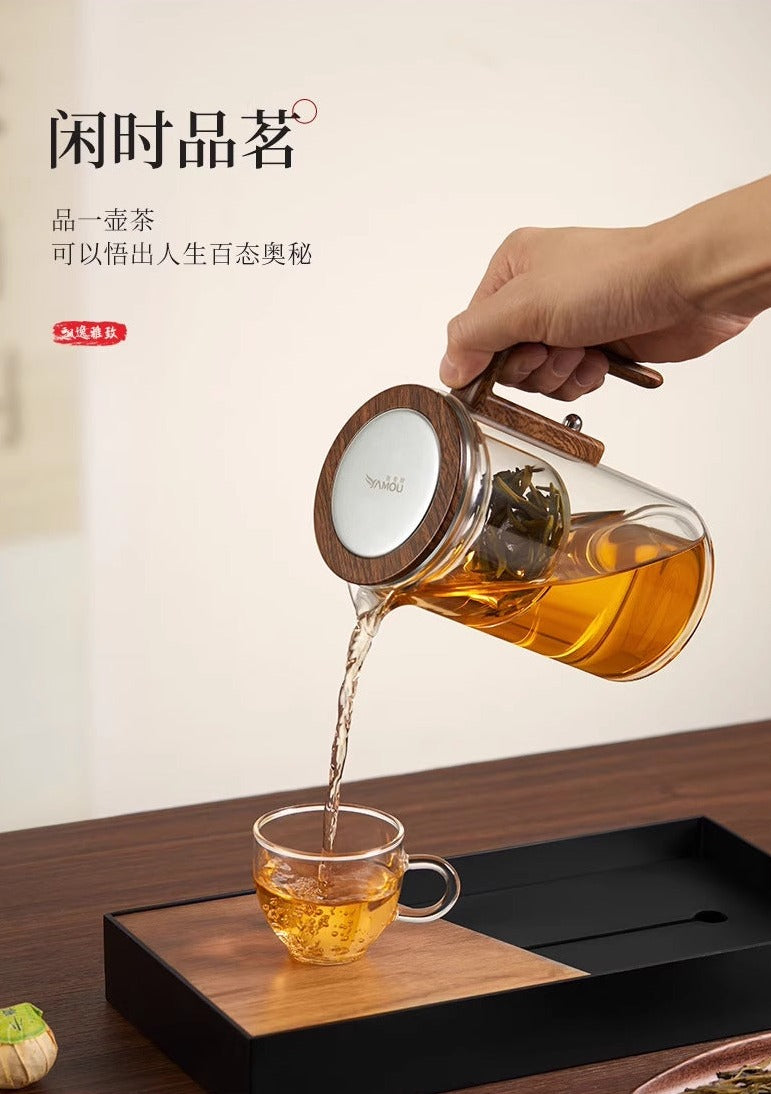 1300 Ml High Borosilicate Glass Teapot Kettle Set with Stainless Steel  Filter Lid - China Tea Pot Set and Round Glass Teapot with Cup price